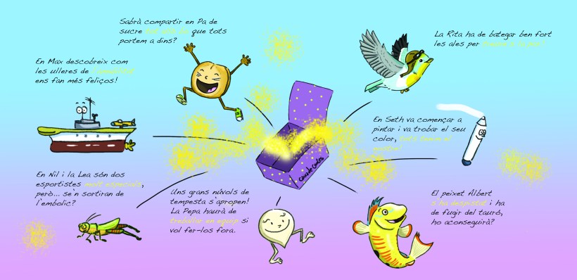 llibret per darrera últim